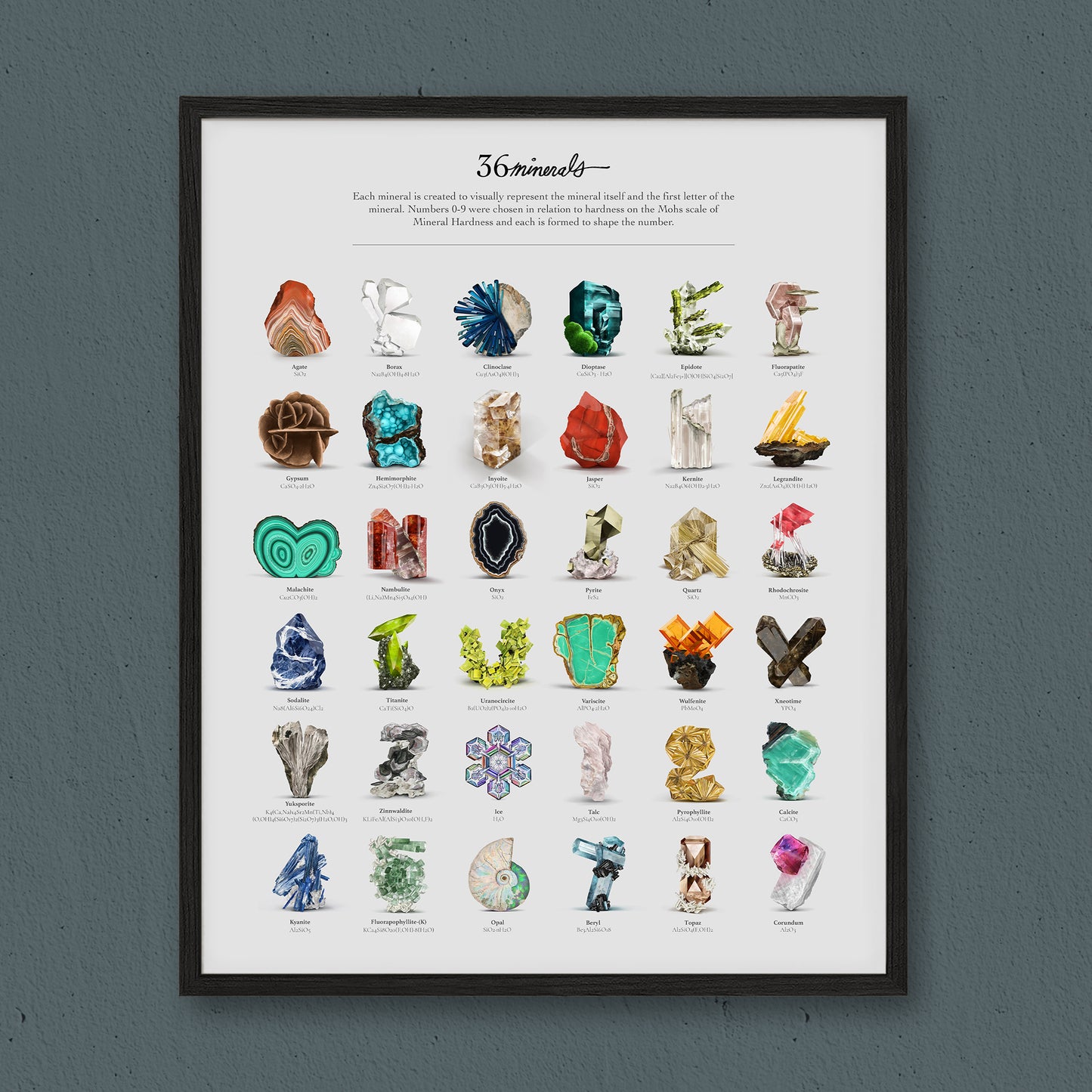 36 Minerals